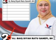 Perempuan NTB, Jangan Takut Berwirausaha! BDRG Siap Beri Dukungan dan Akses