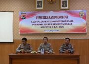 Pastikan Pemegang Senpi Organik Layak Secara Psikologis, Polres Sumbawa Barat Gelar Pemeriksaan Psikologi Personel