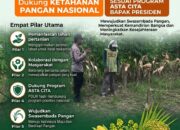Polri Dukung Astacita, Polsek Grabagan Polresta Tuban Turun Cek Tanaman jagung milik Warga di Desa Grabagan